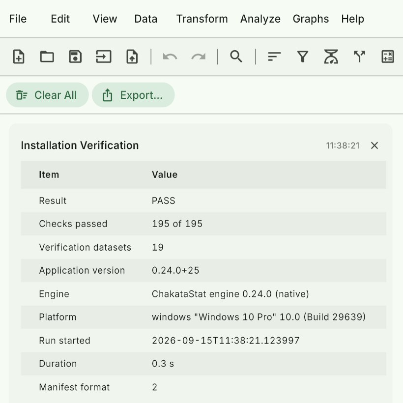 The installation verification report: result PASS, 195 of 195 checks passed on 19 datasets