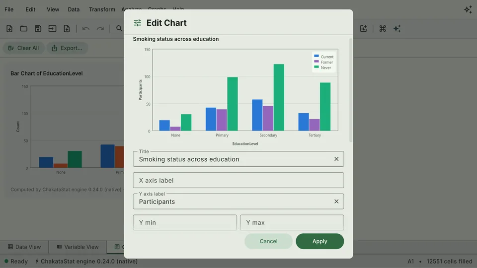 The chart editor open over a clustered bar chart, with title, legend and colour controls