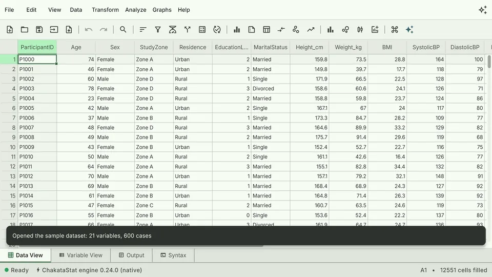 The data editor showing a health-study dataset with numeric and categorical columns